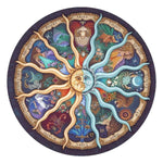 Broderie Diamant Mandala Horoscope 