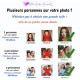 broderie diamant personnalisee recommandations